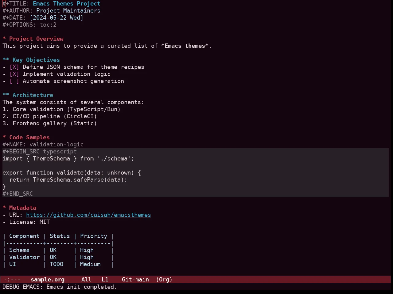 Ef Tritanopia Dark Theme in org-mode