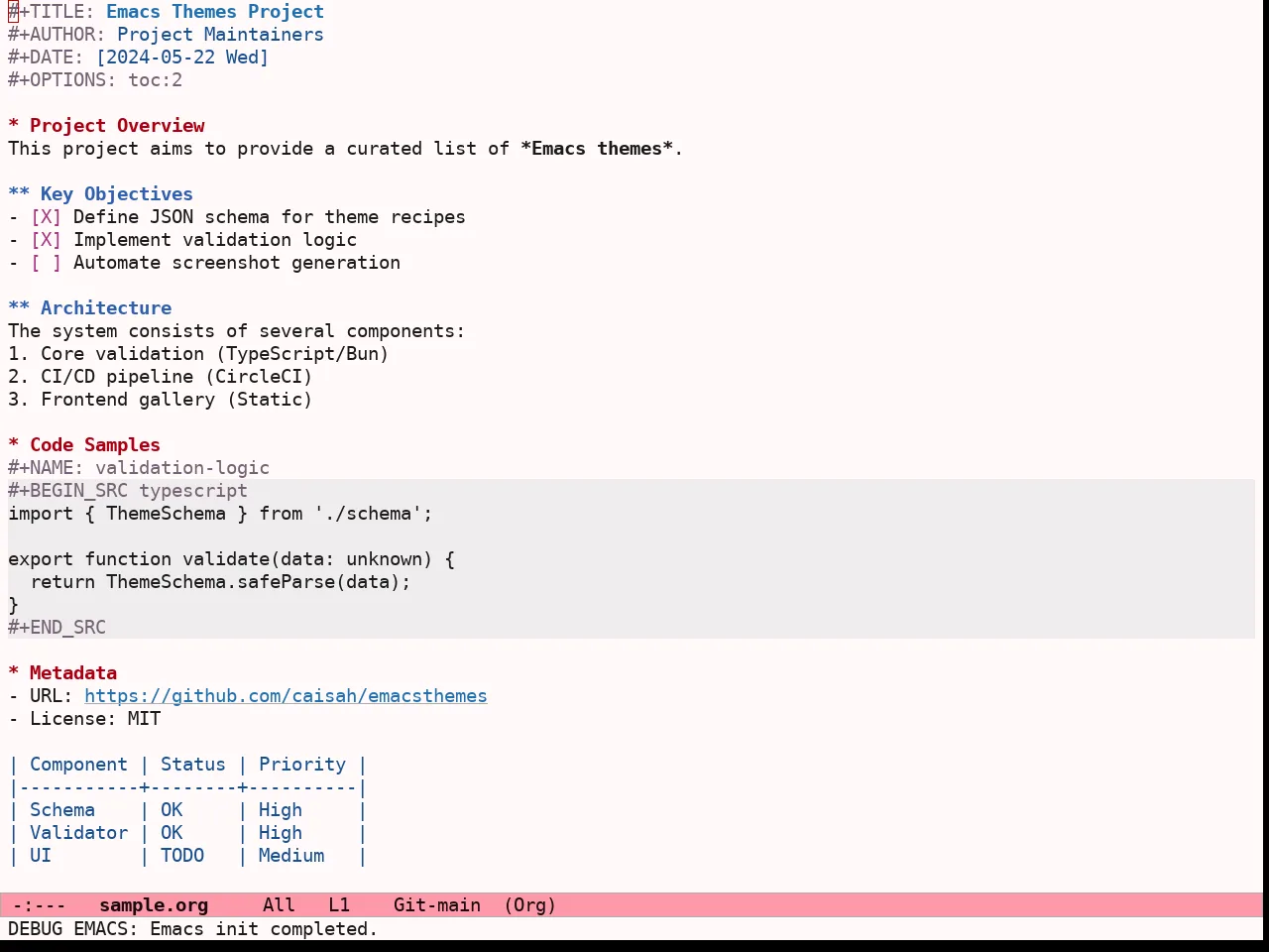 Ef Tritanopia Light Theme in org-mode