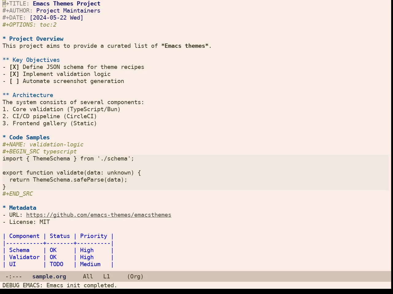 Ellas Theme in org-mode
