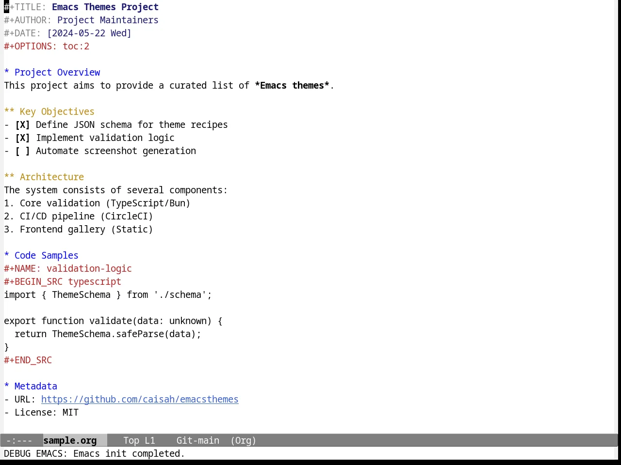 Emacs NW Theme in org-mode