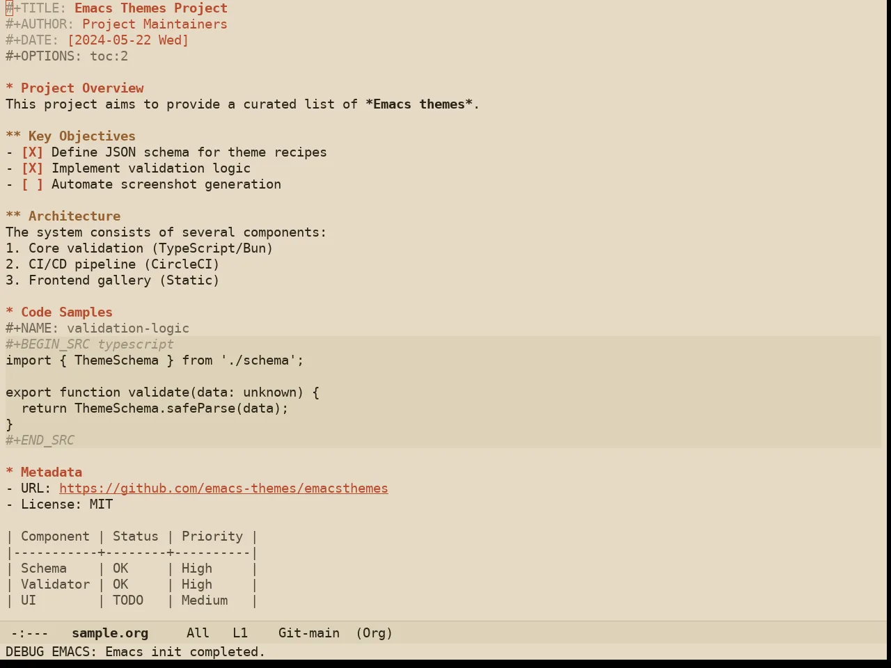Ember Light Theme in org-mode