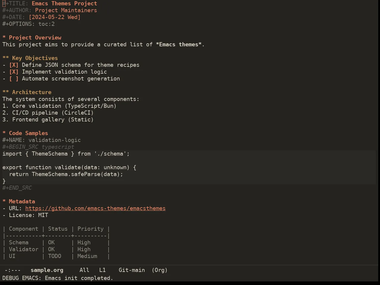 Ember Soft Theme in org-mode