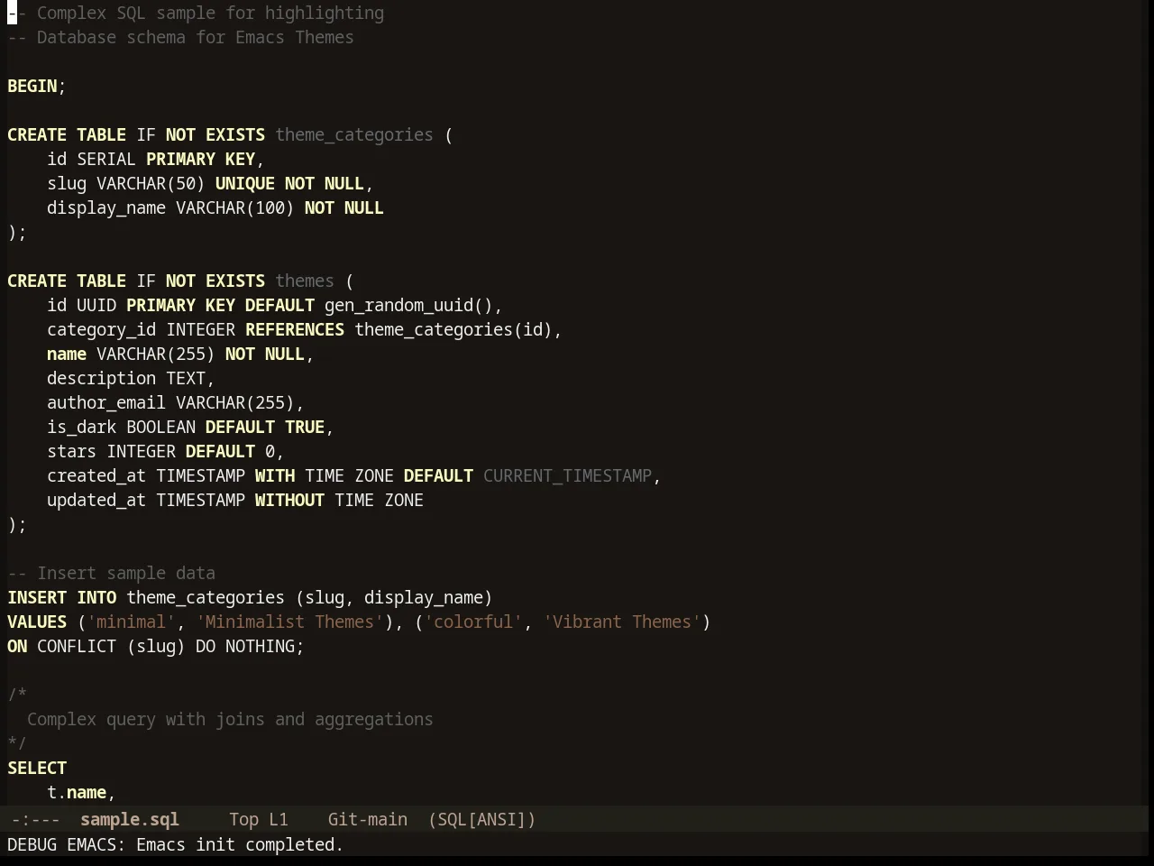 Erosiond Theme in sql-mode
