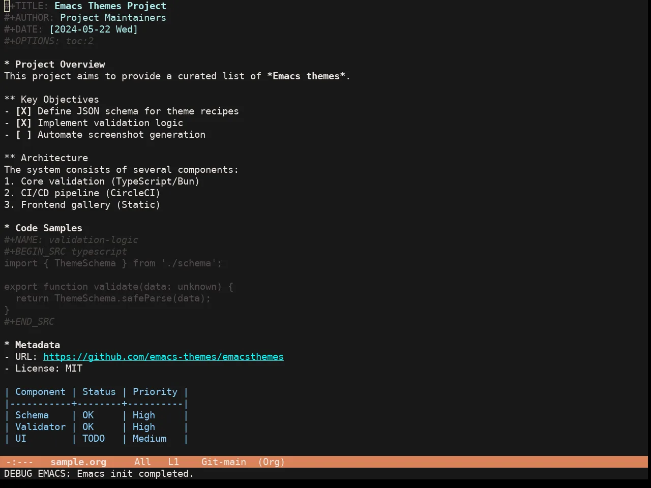 Esmond Theme in org-mode