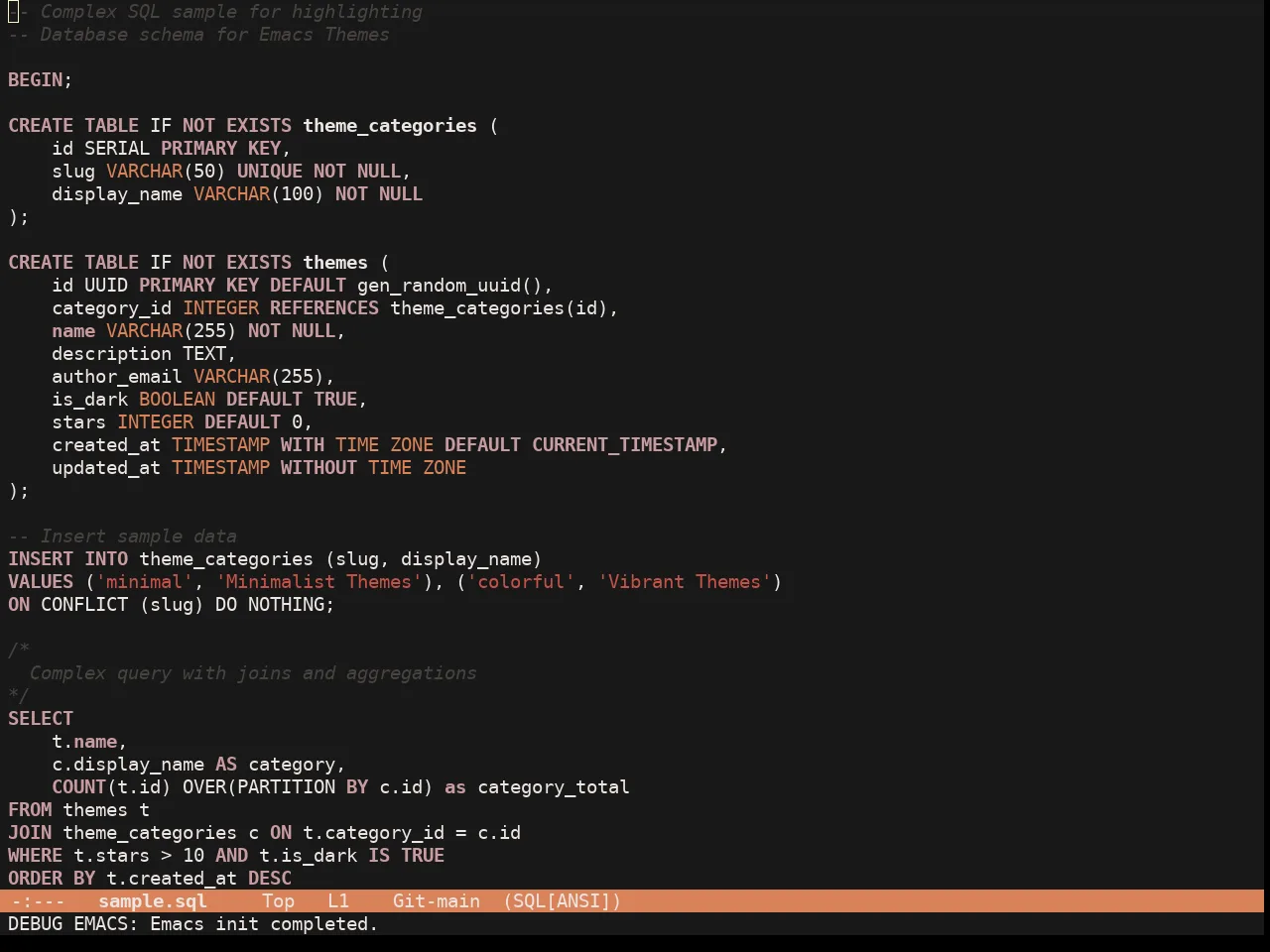 Esmond Theme in sql-mode