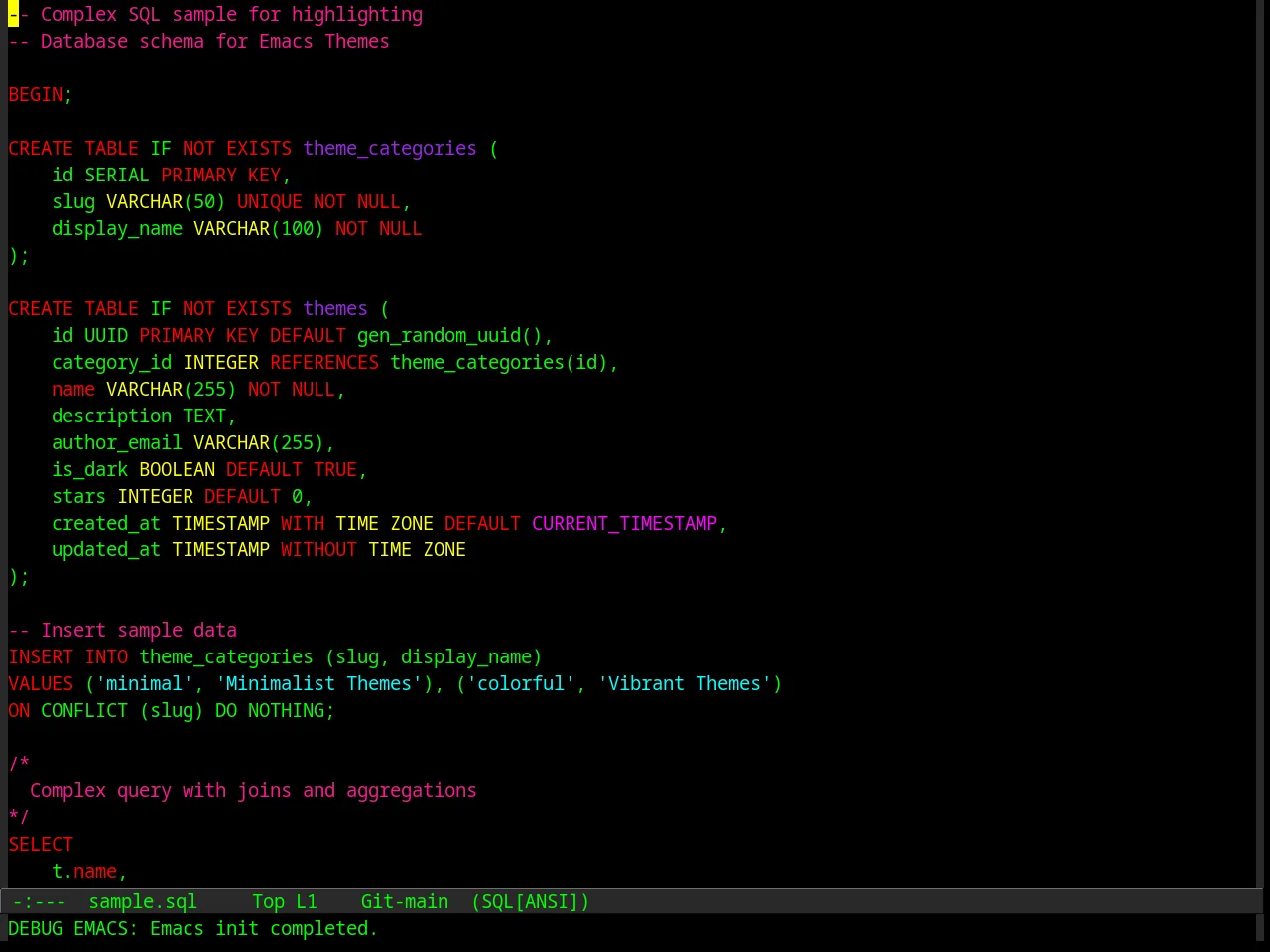 Euphoria Theme in sql-mode