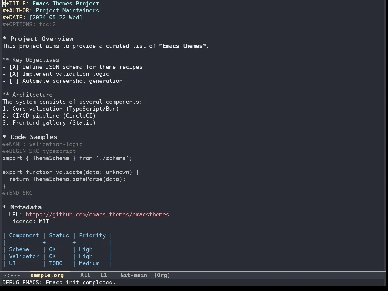 Fantom Theme in org-mode
