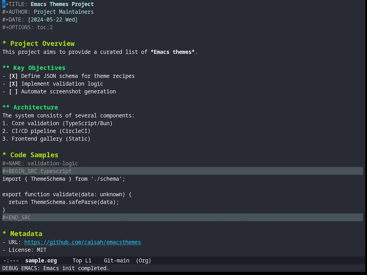 Farmhouse Dark Theme in org-mode