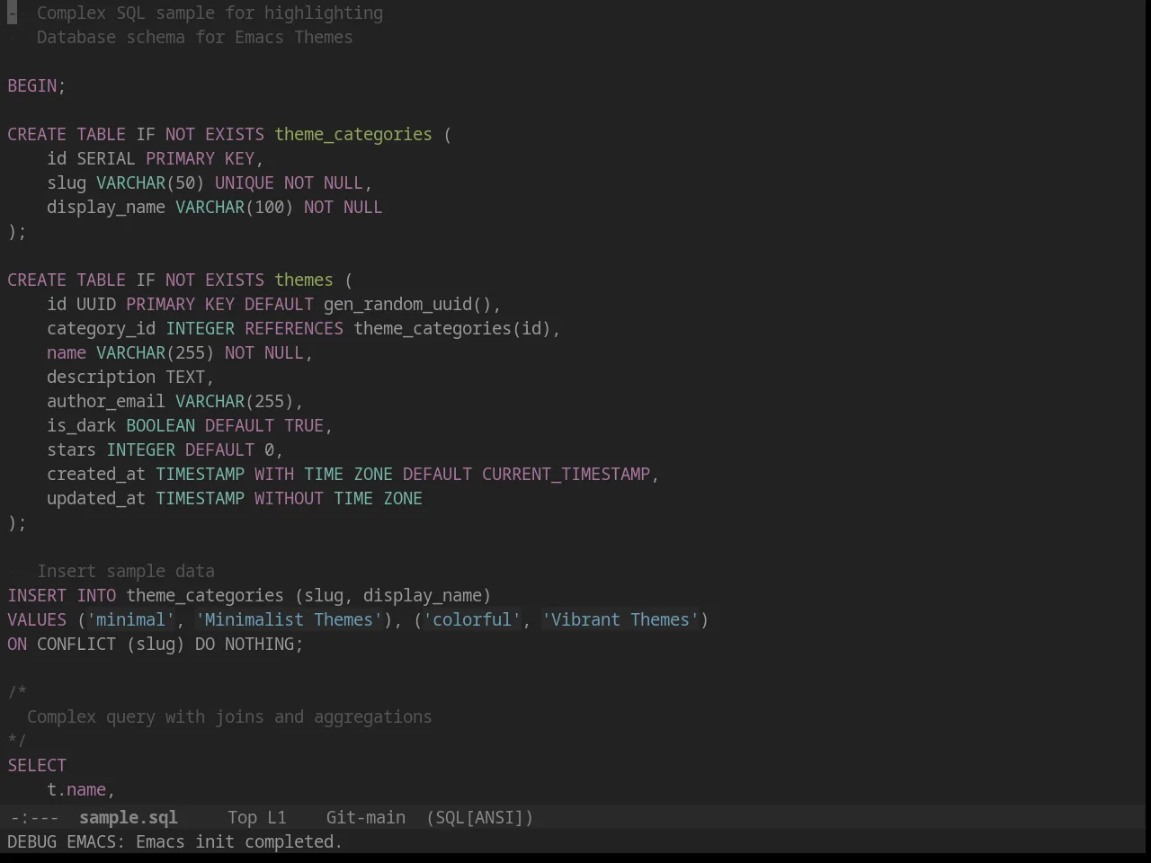 Firebelly Theme in sql-mode