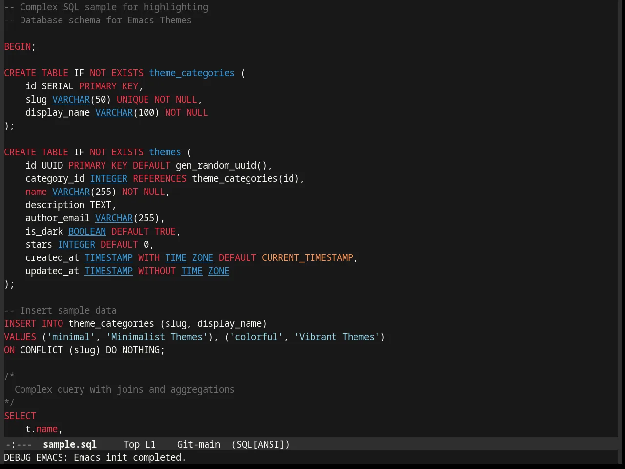 Firecode Theme in sql-mode