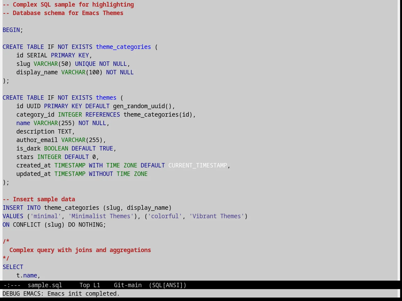 Fischmeister Theme in sql-mode