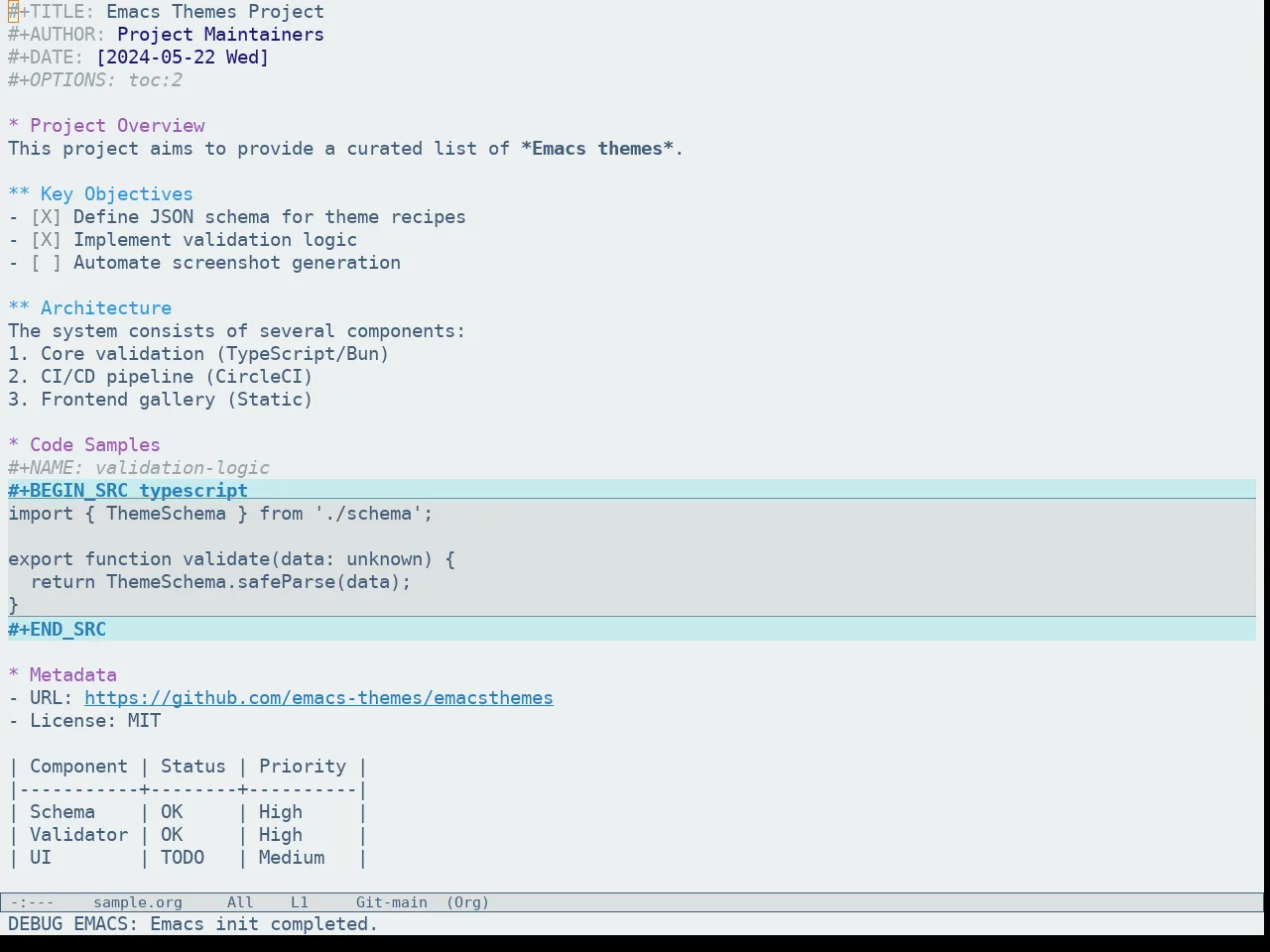 Flatfluc Theme in org-mode