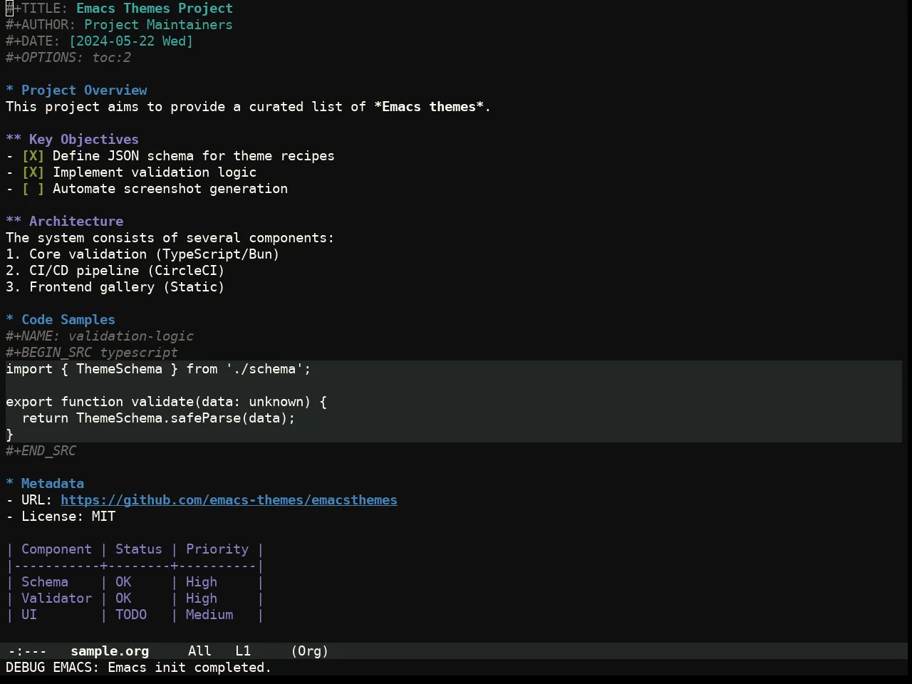 Flexoki Themes Dark Theme in org-mode