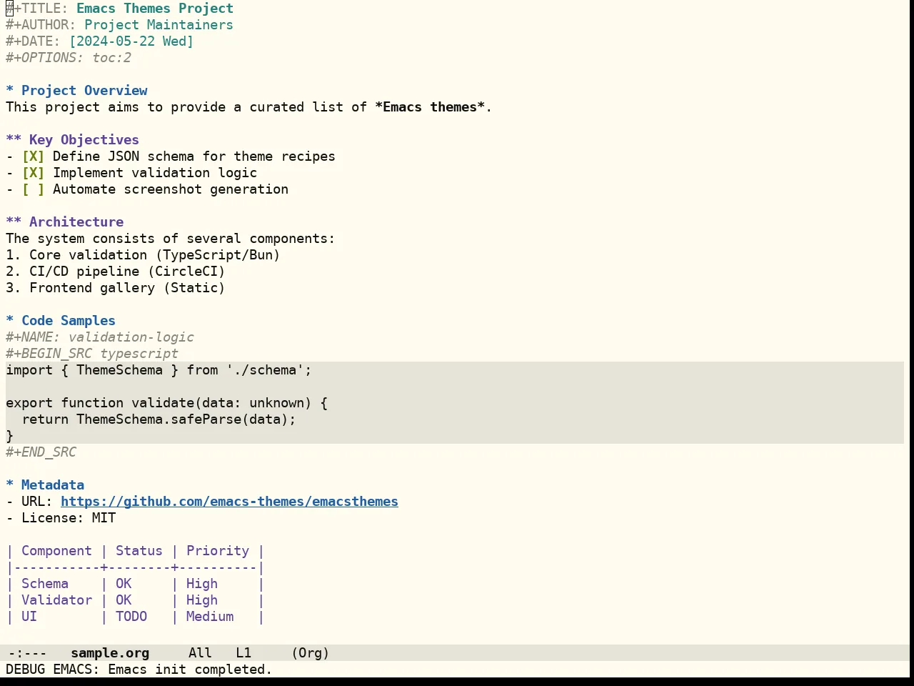 Flexoki Themes Light Theme in org-mode