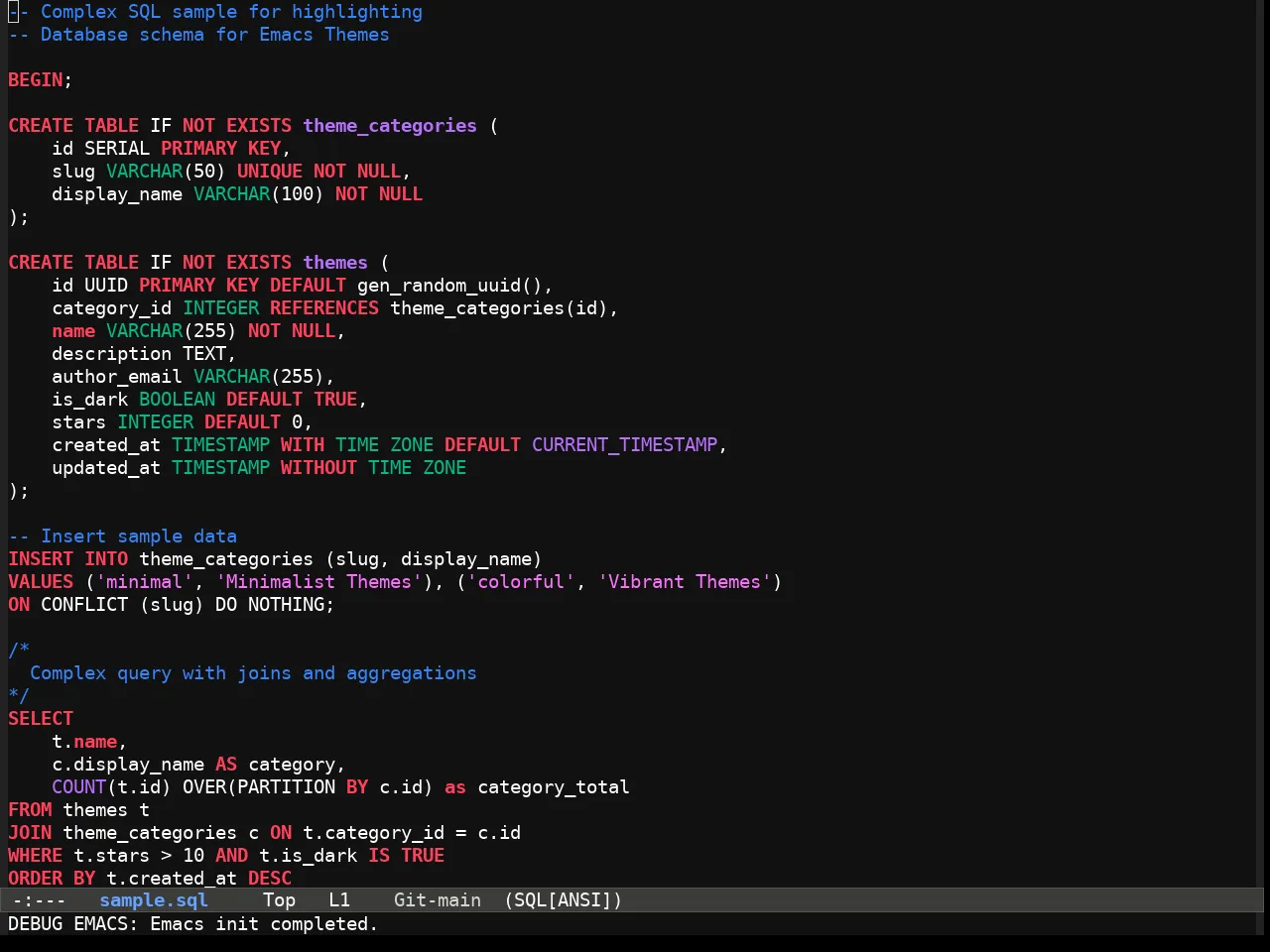 Fluffy Dark theme in sql-mode