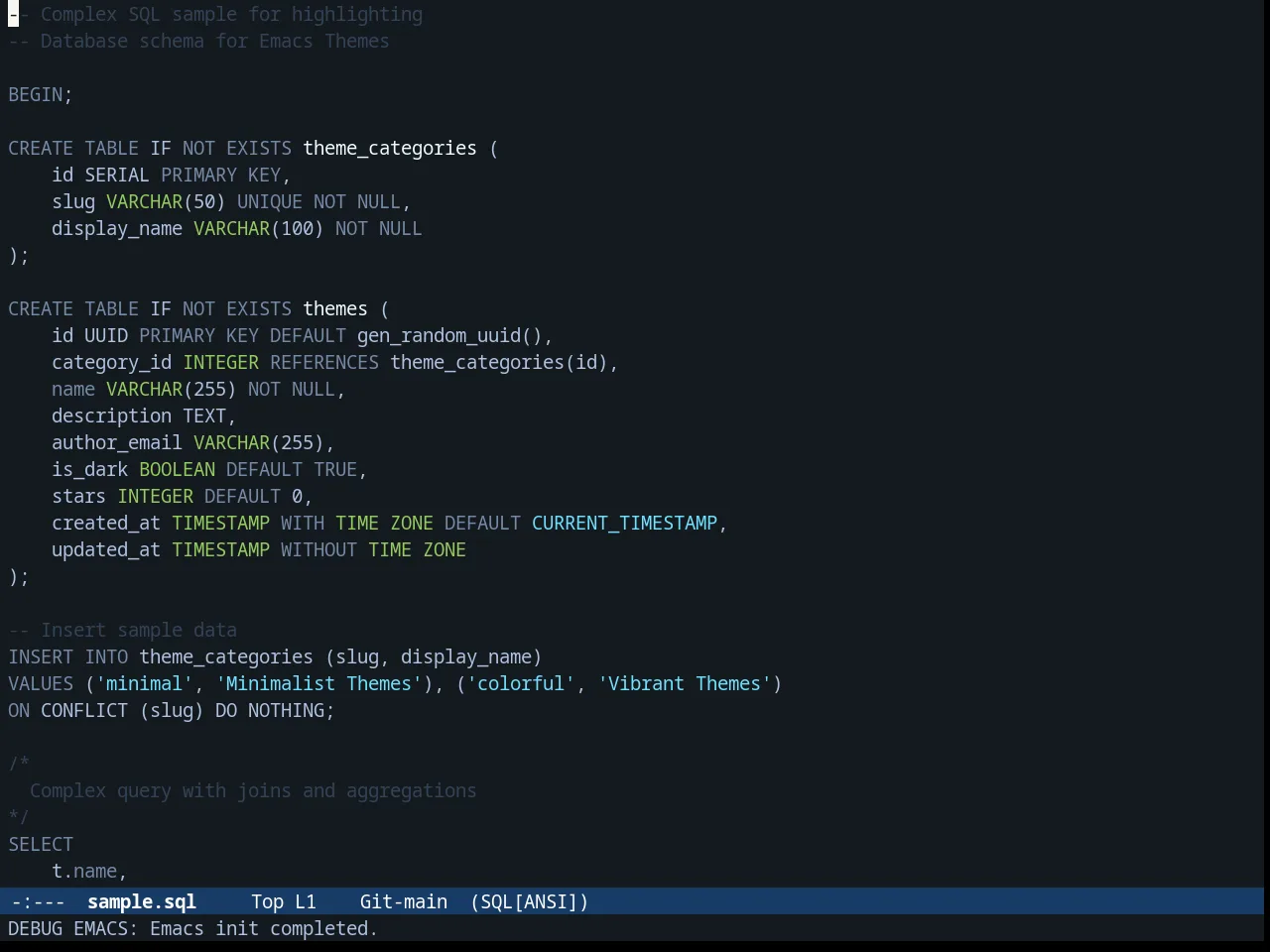 Fogus Theme in sql-mode