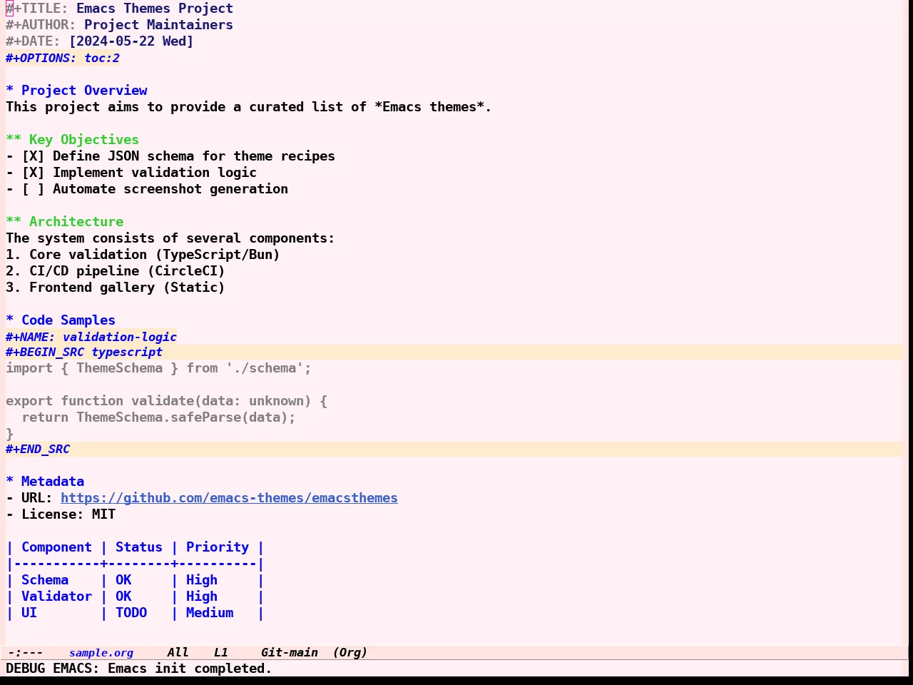 Girly Notebook Theme in org-mode