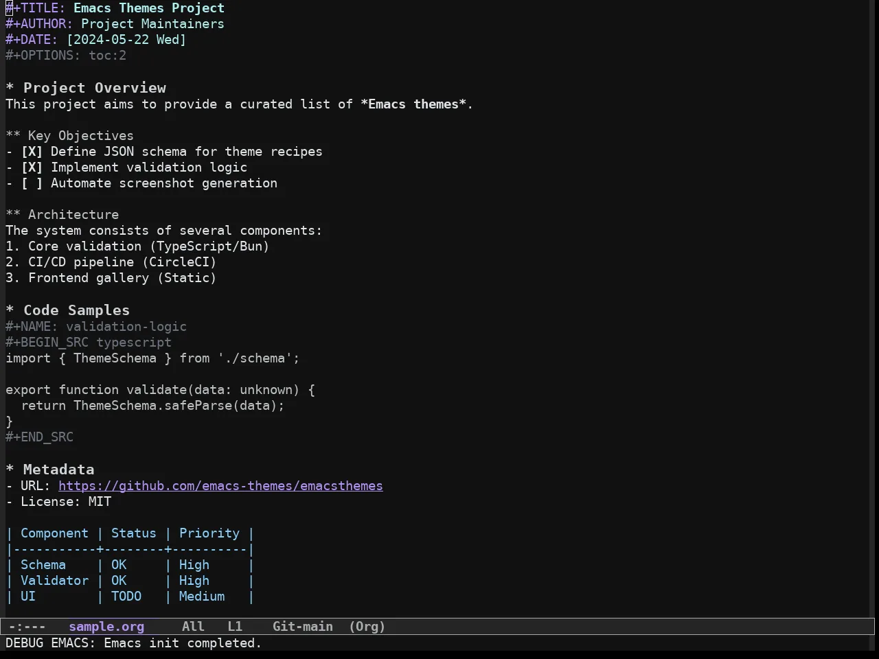 Github Dark Vscode Theme in org-mode