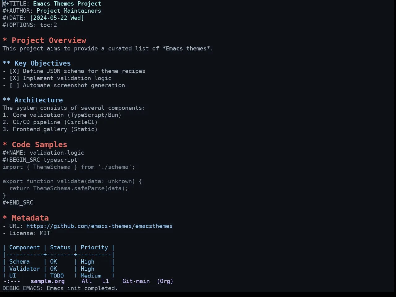 GitHub Dark Theme in org-mode