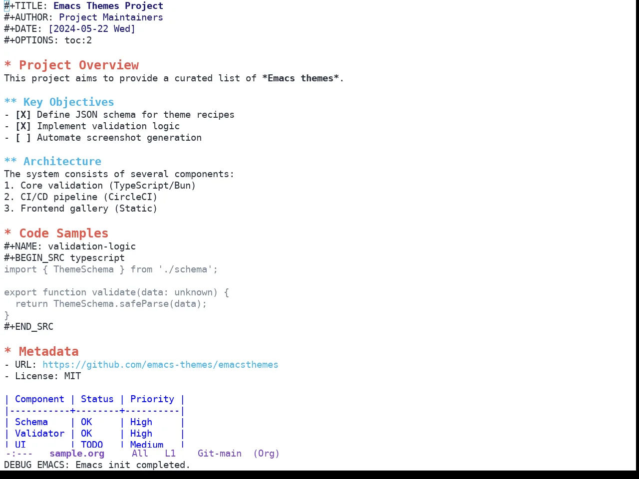 GitHub Light Theme in org-mode