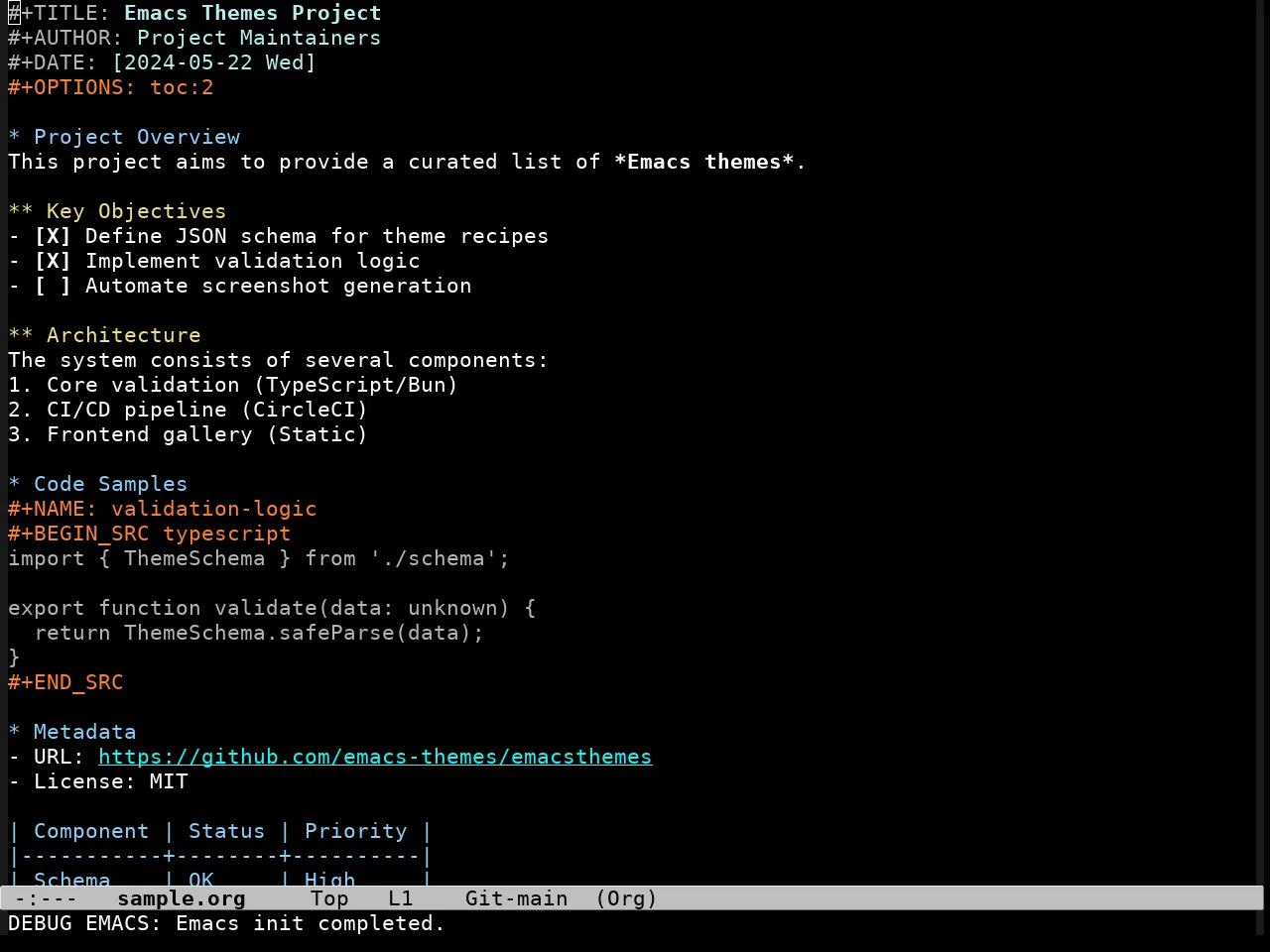Glass Tty Theme in org-mode