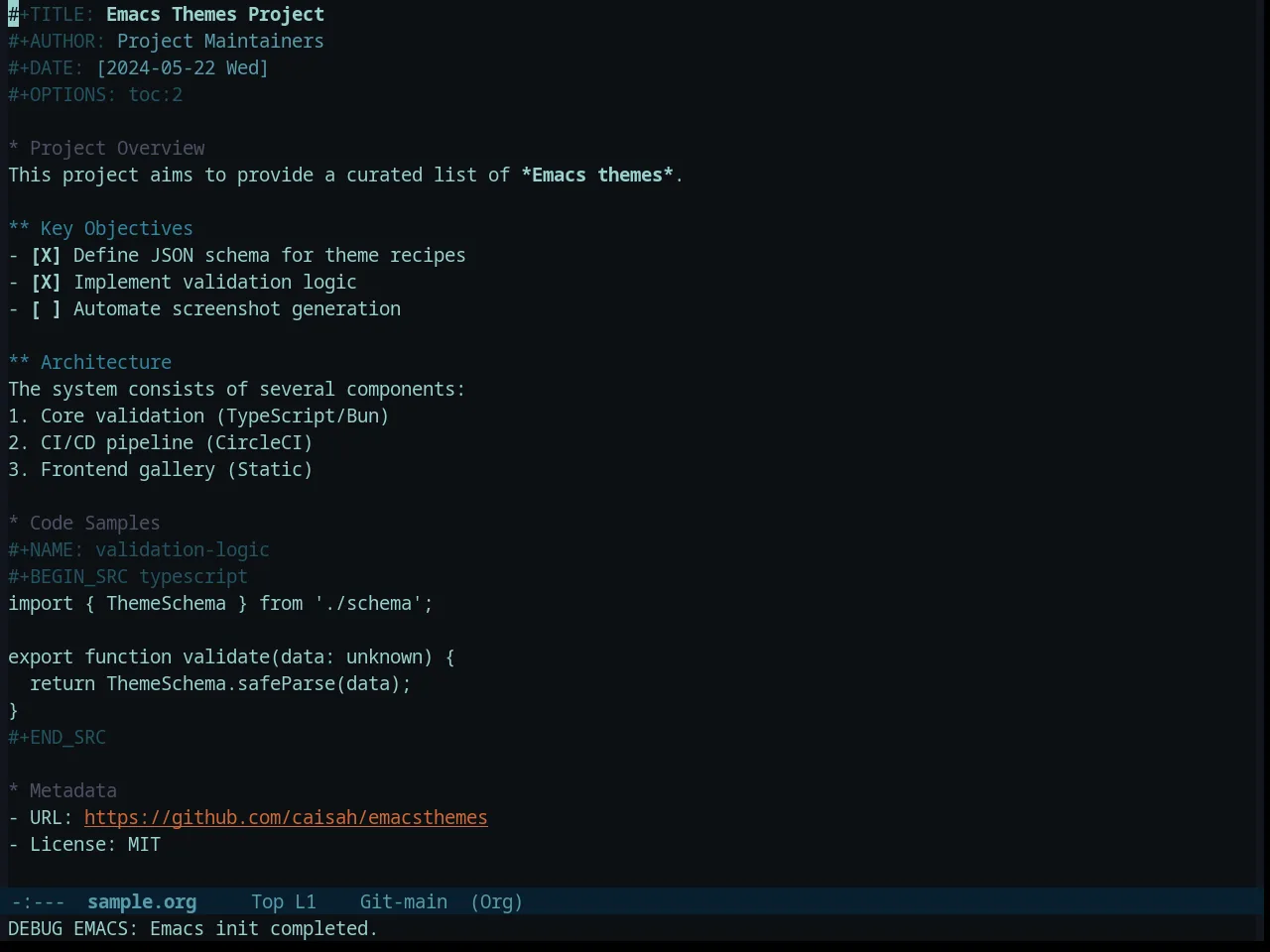 Gotham Theme in org-mode