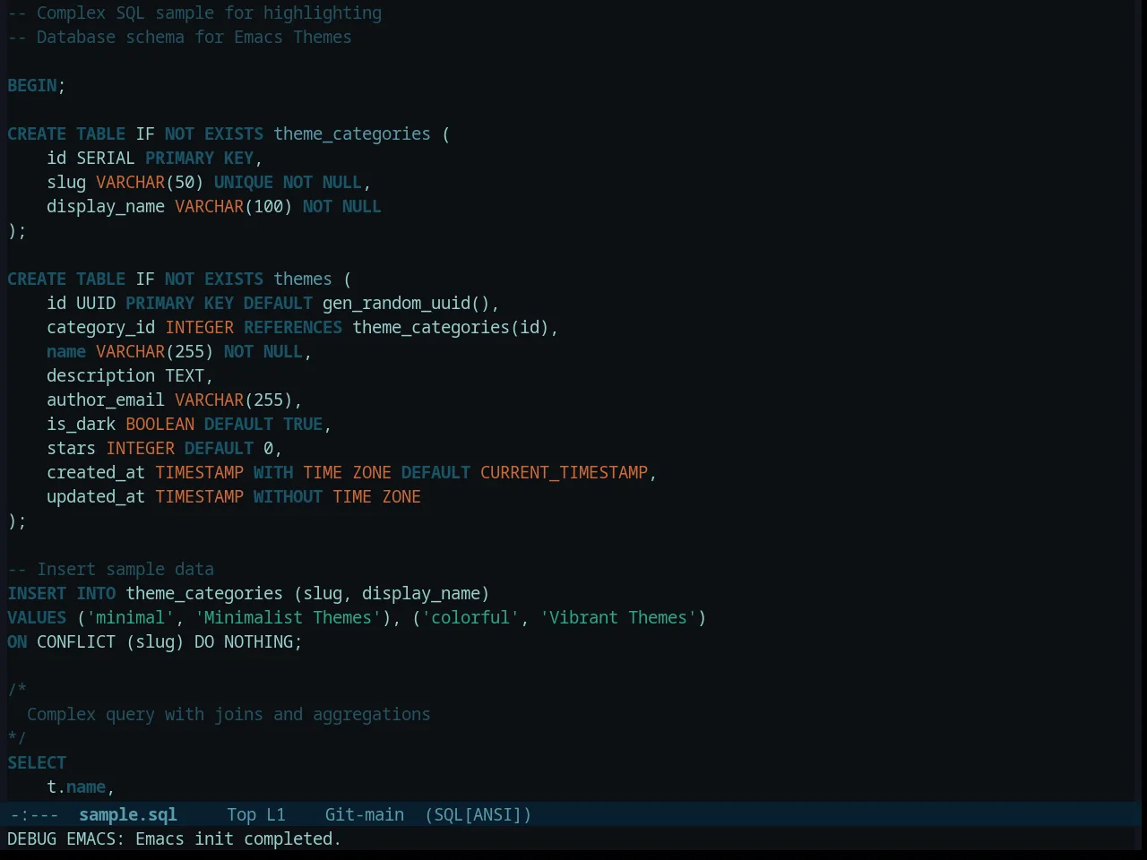 Gotham Theme in sql-mode