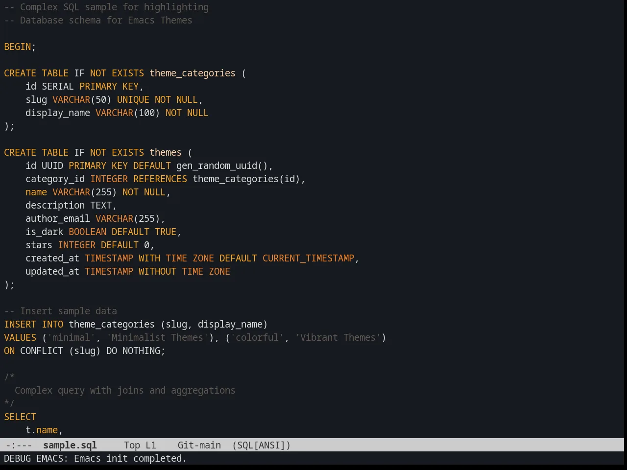 Graham Theme in sql-mode