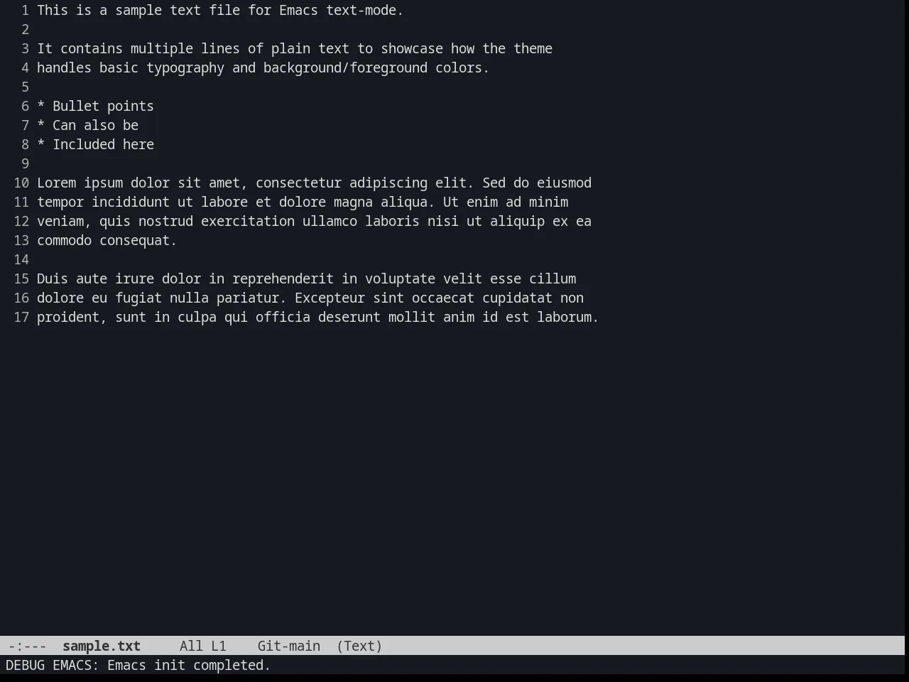 Graham Theme in text-mode