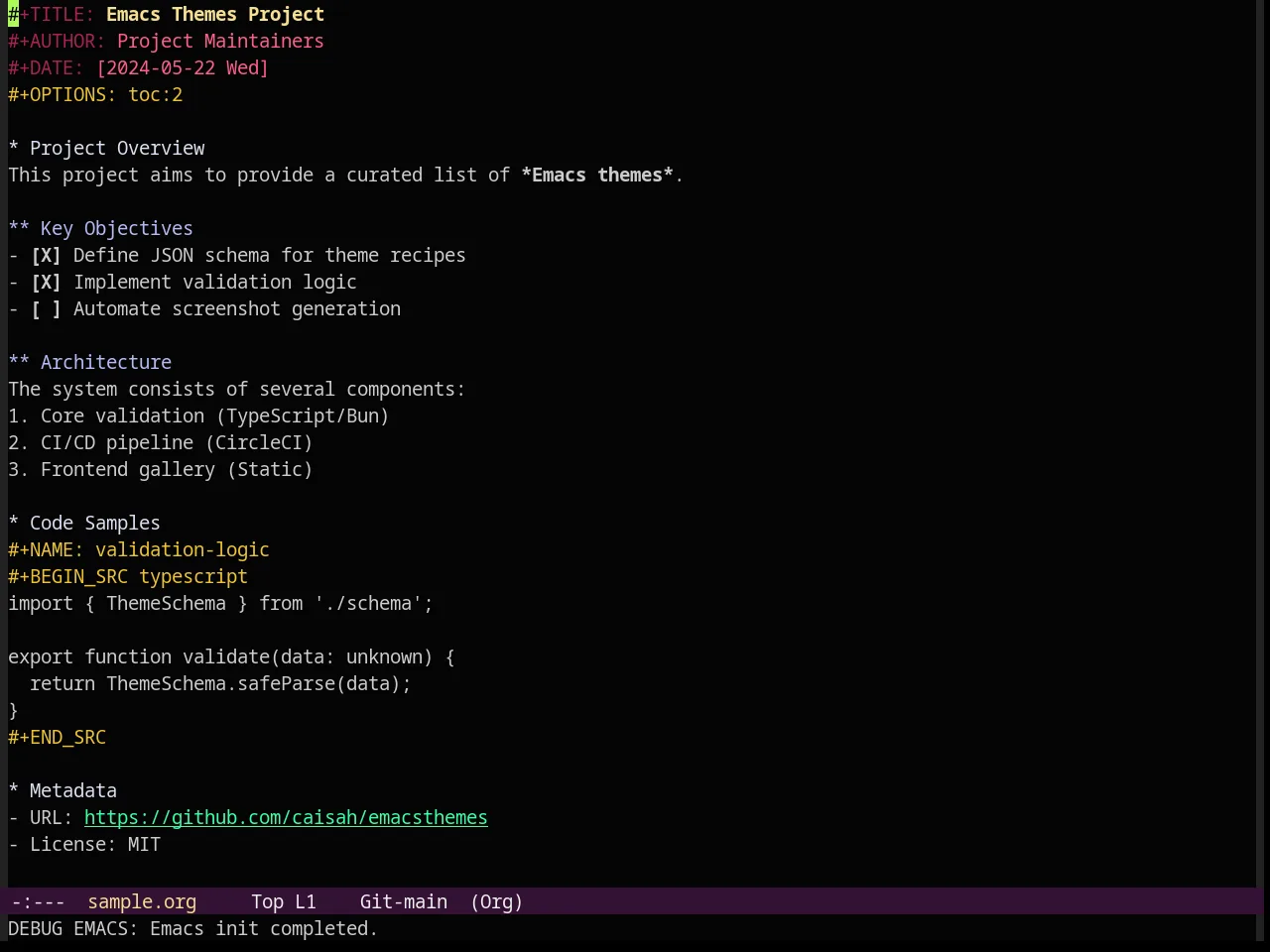 Grand Shell Theme in org-mode