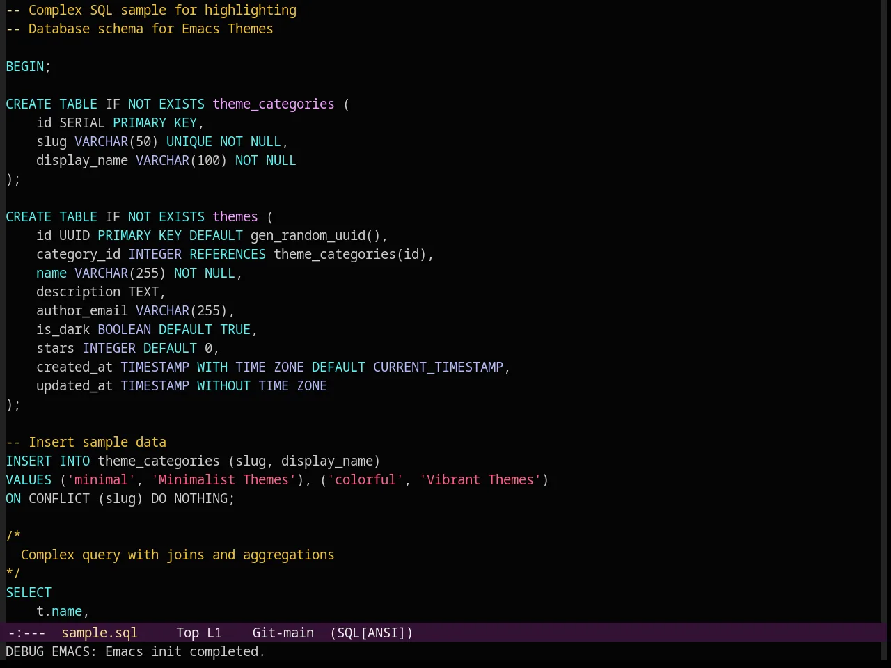 Grand Shell Theme in sql-mode