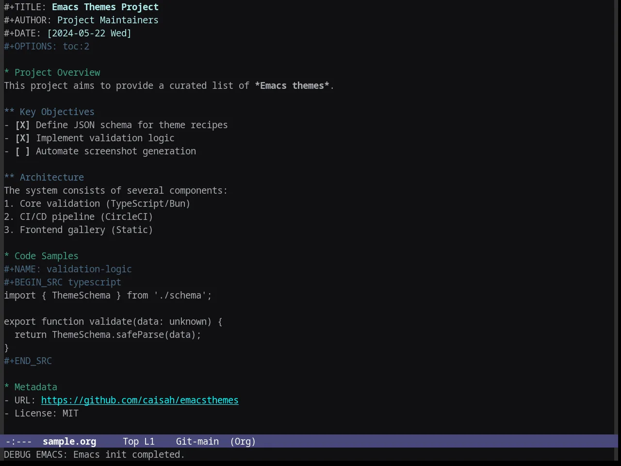 Granger Theme in org-mode