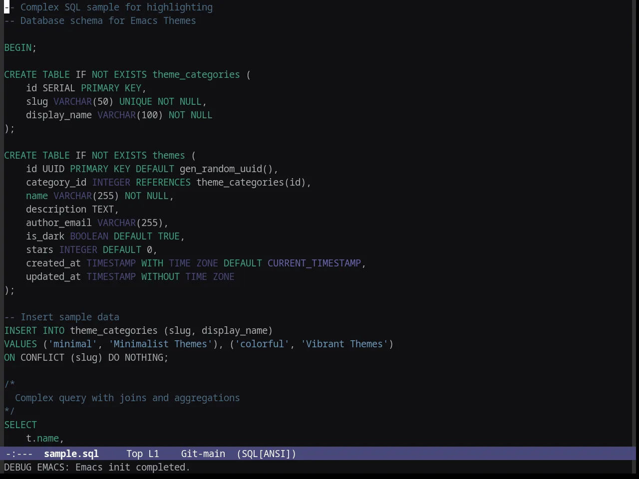 Granger Theme in sql-mode