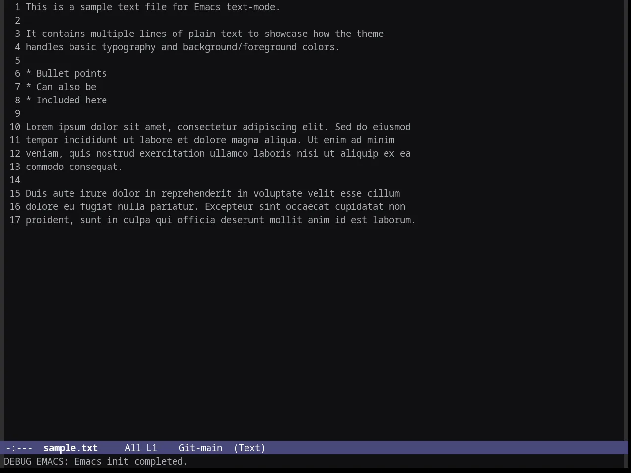Granger Theme in text-mode
