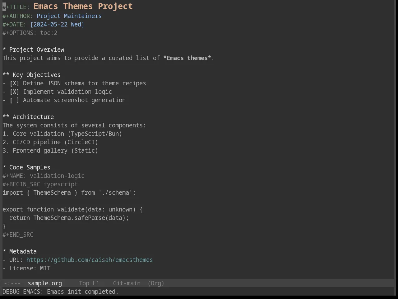 Grayscale Theme in org-mode