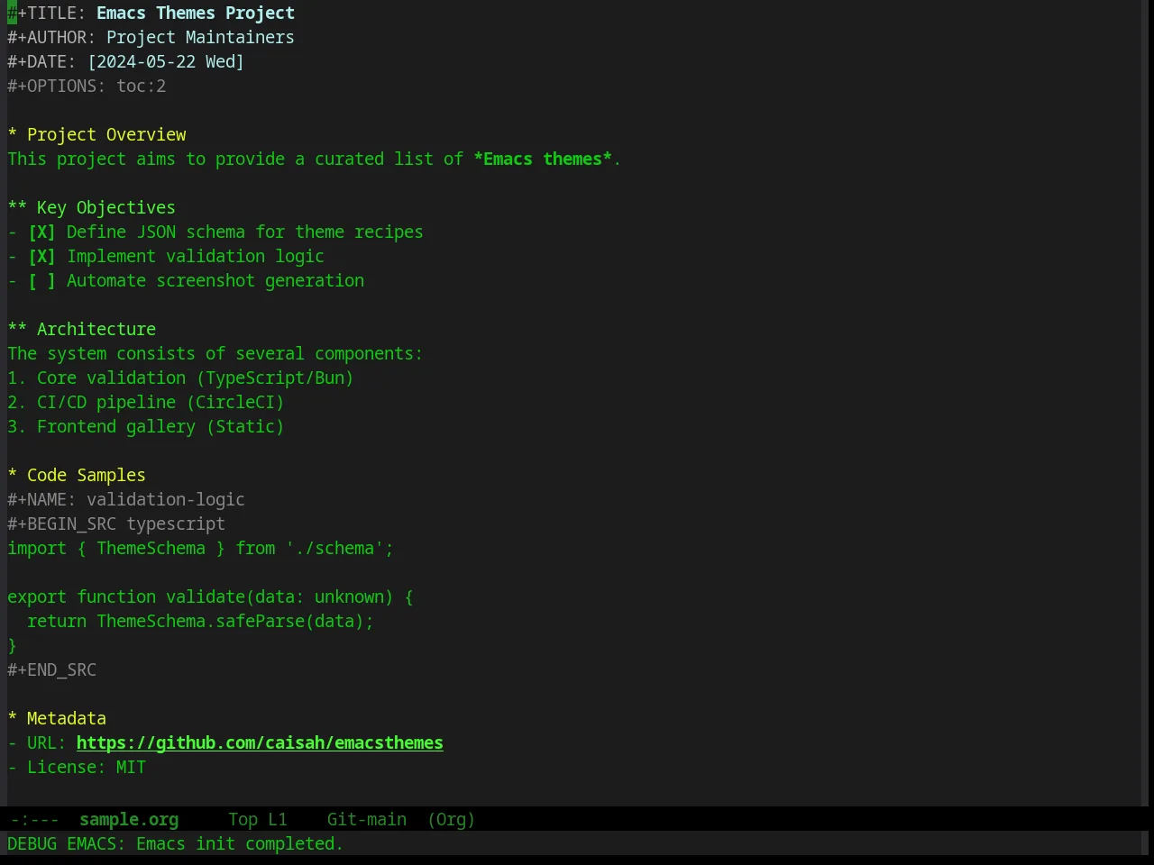 Green Is The New Black Theme in org-mode
