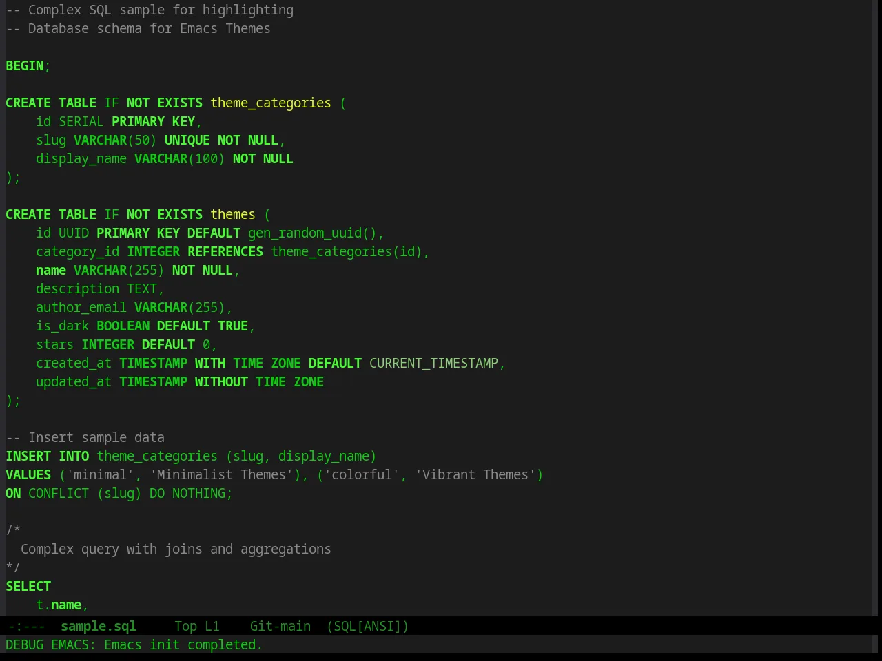 Green Is The New Black Theme in sql-mode