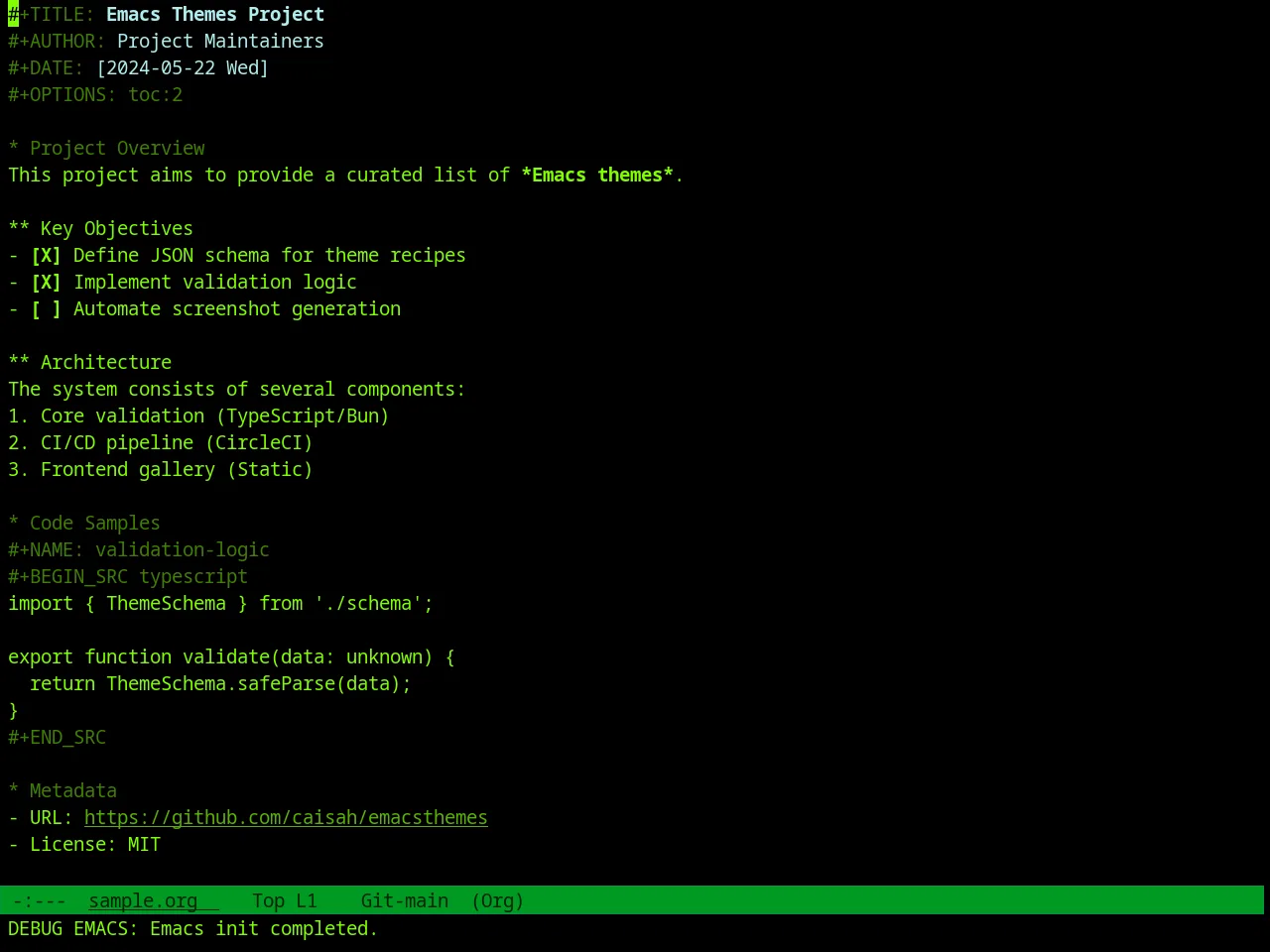Green Screen Theme in org-mode