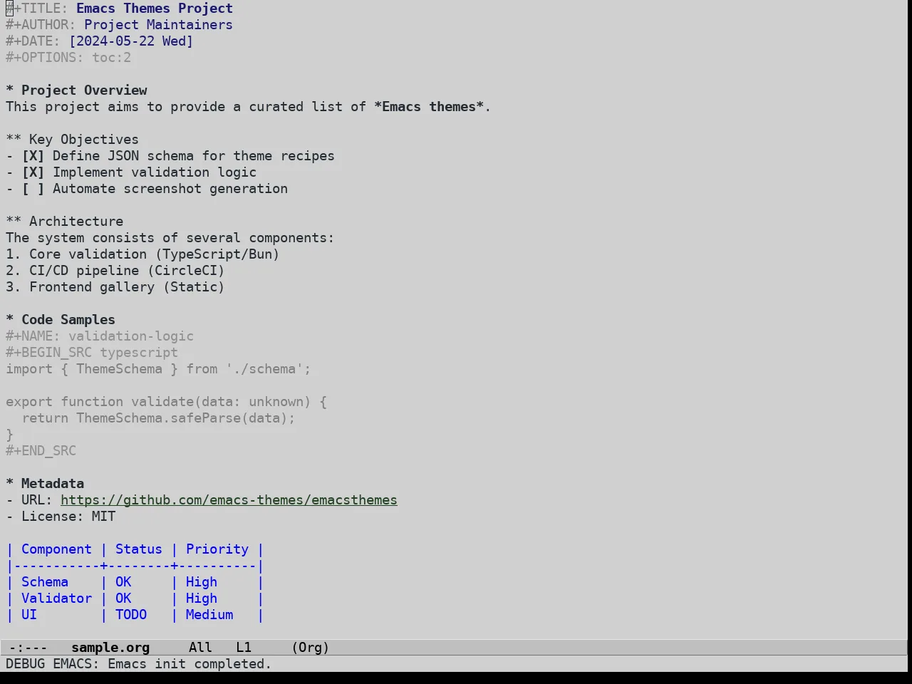 Grey Paper Theme in org-mode
