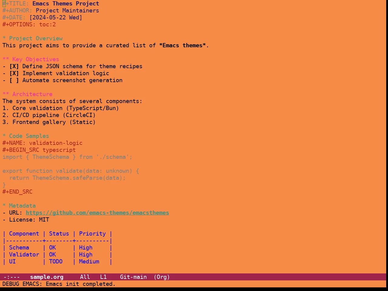 Guava Themes Acer Theme in org-mode