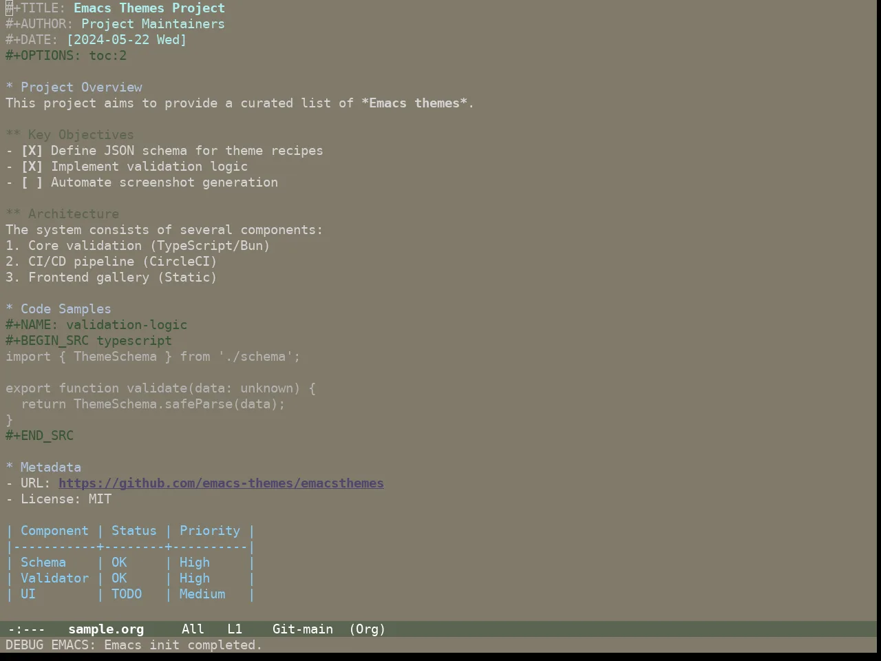 Guava Themes Ceiba Theme in org-mode