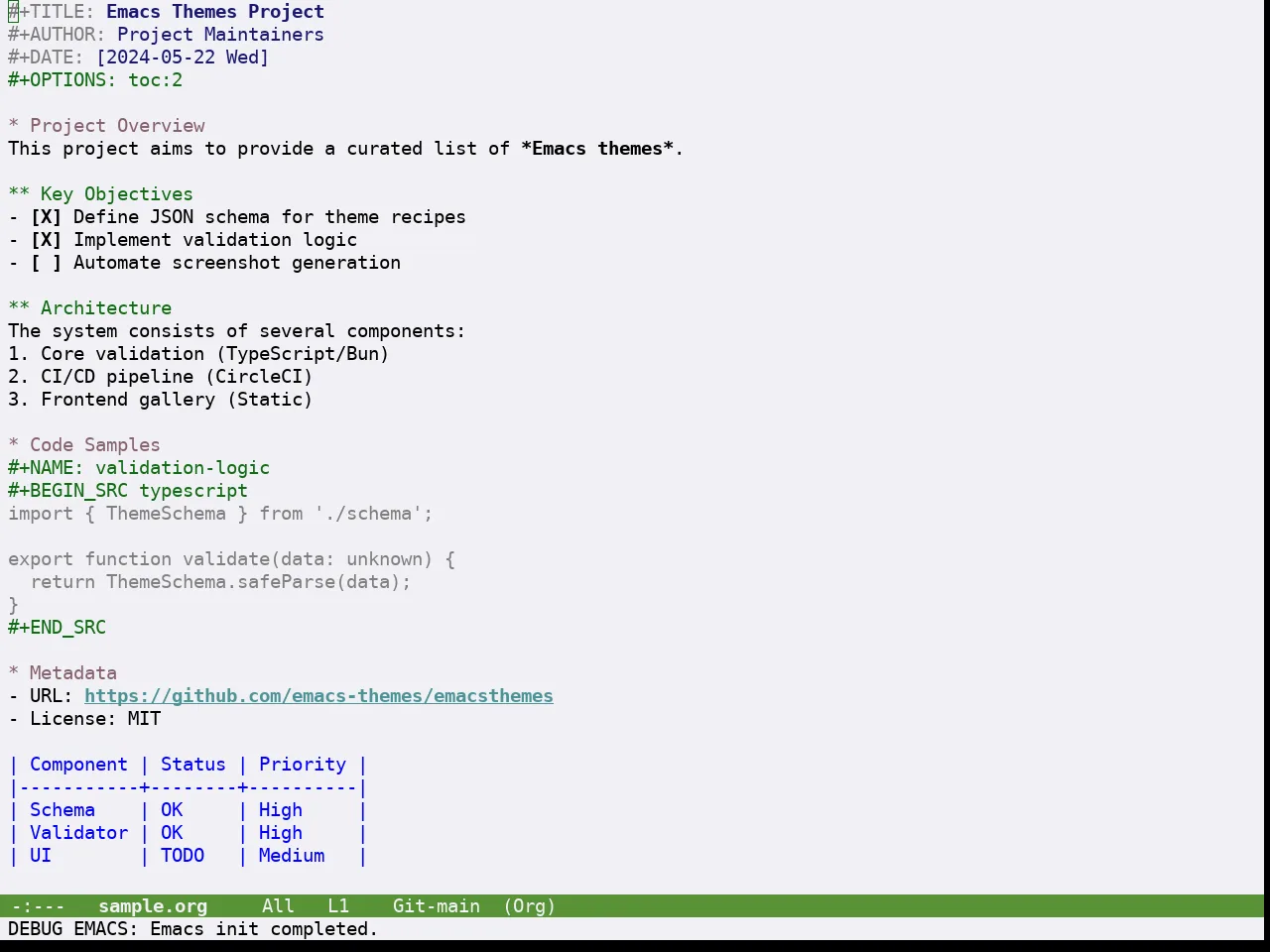 Guava Themes Citrus Theme in org-mode