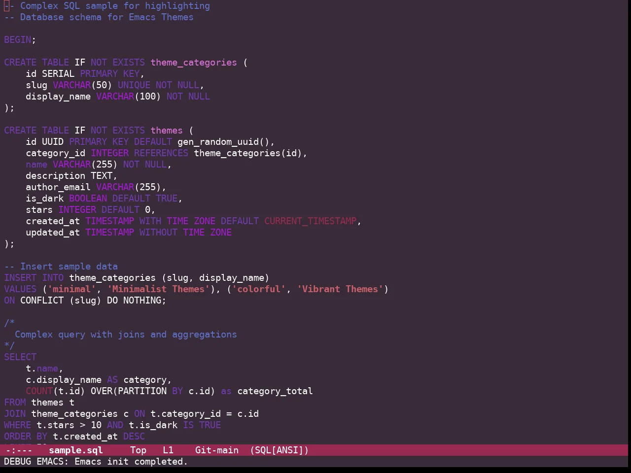 Guava Themes Cordyline Theme in sql-mode