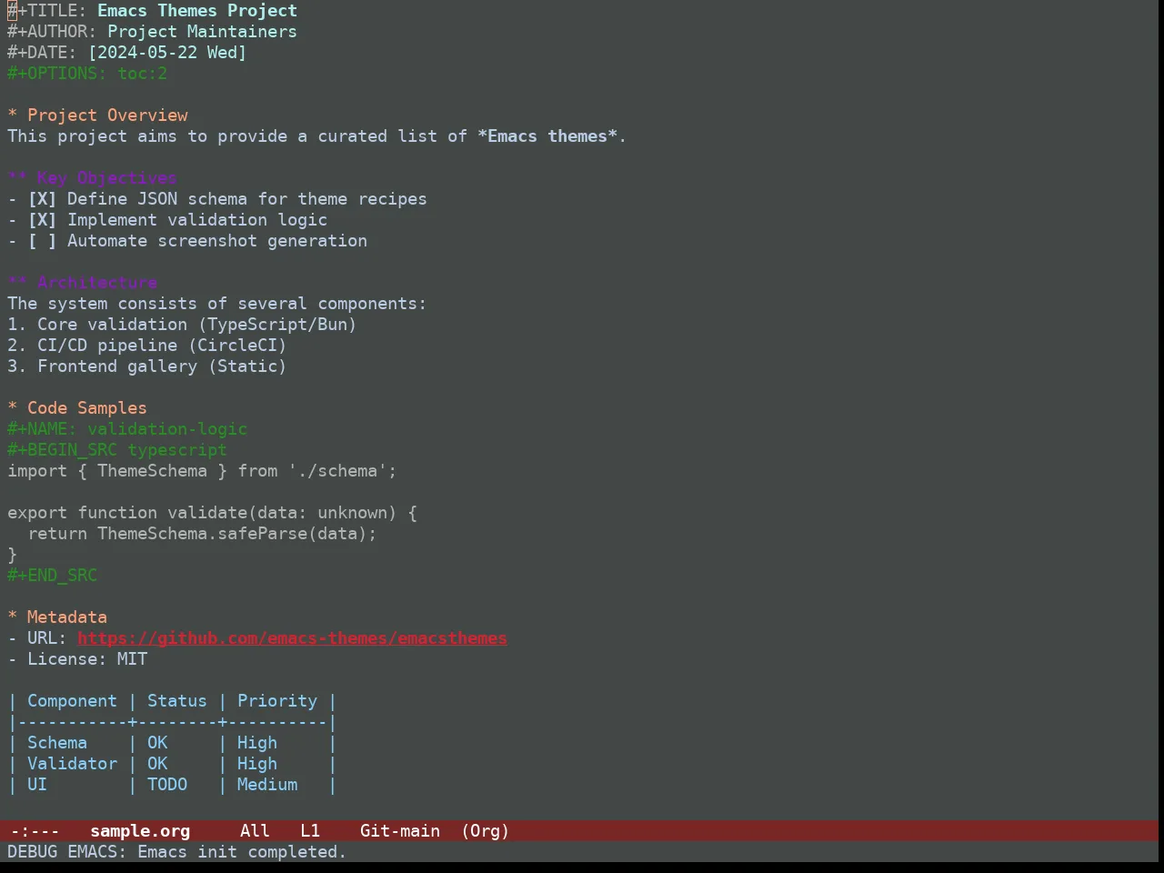 Guava Themes Dracaena Theme in org-mode