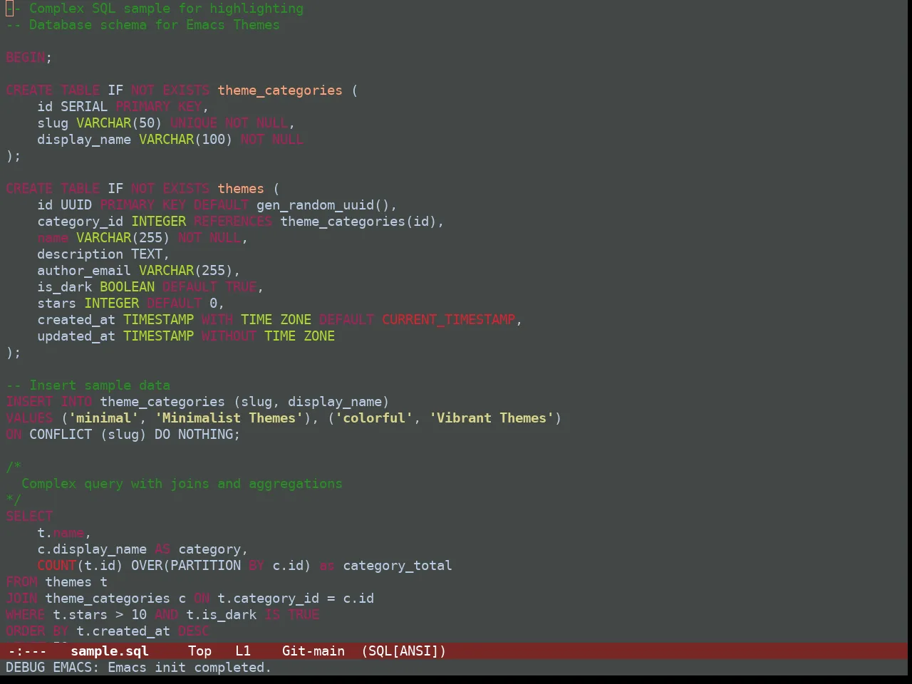 Guava Themes Dracaena Theme in sql-mode