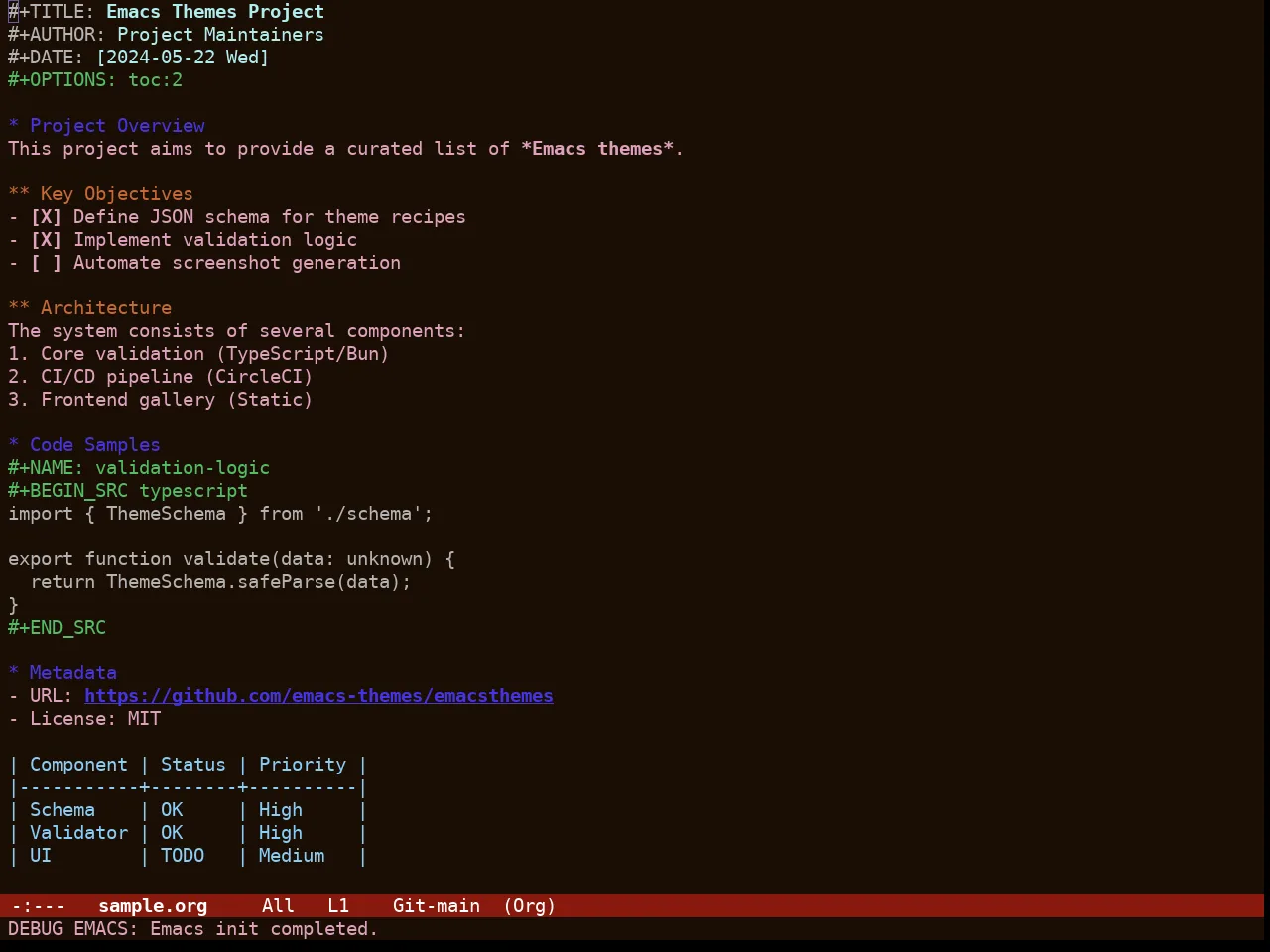 Guava Themes Prunus Theme in org-mode