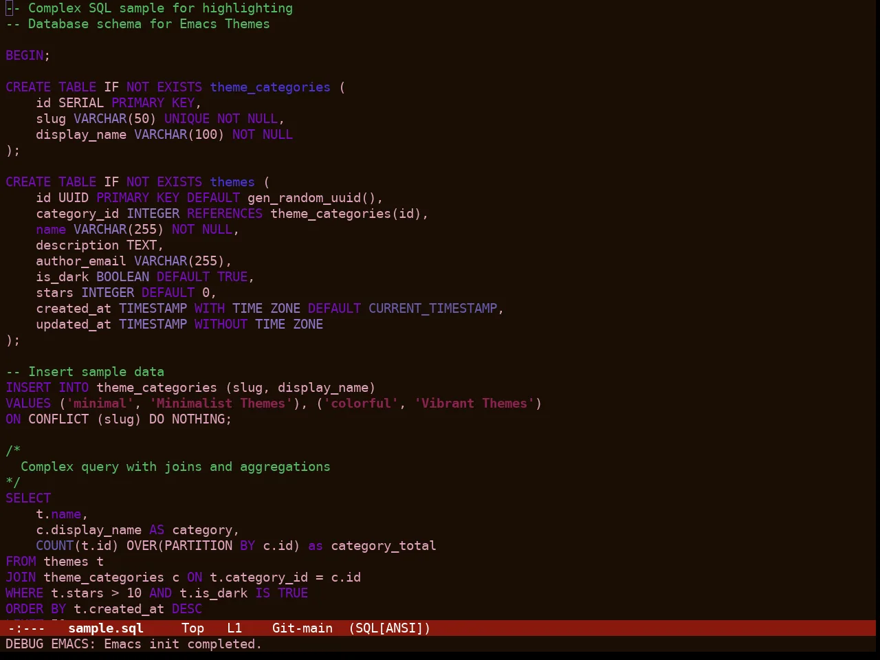 Guava Themes Prunus Theme in sql-mode