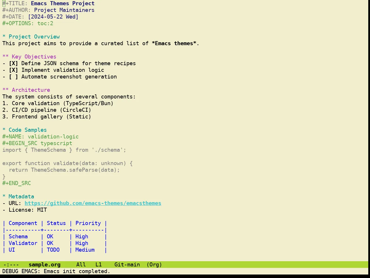 Guava Themes Psidium Theme in org-mode