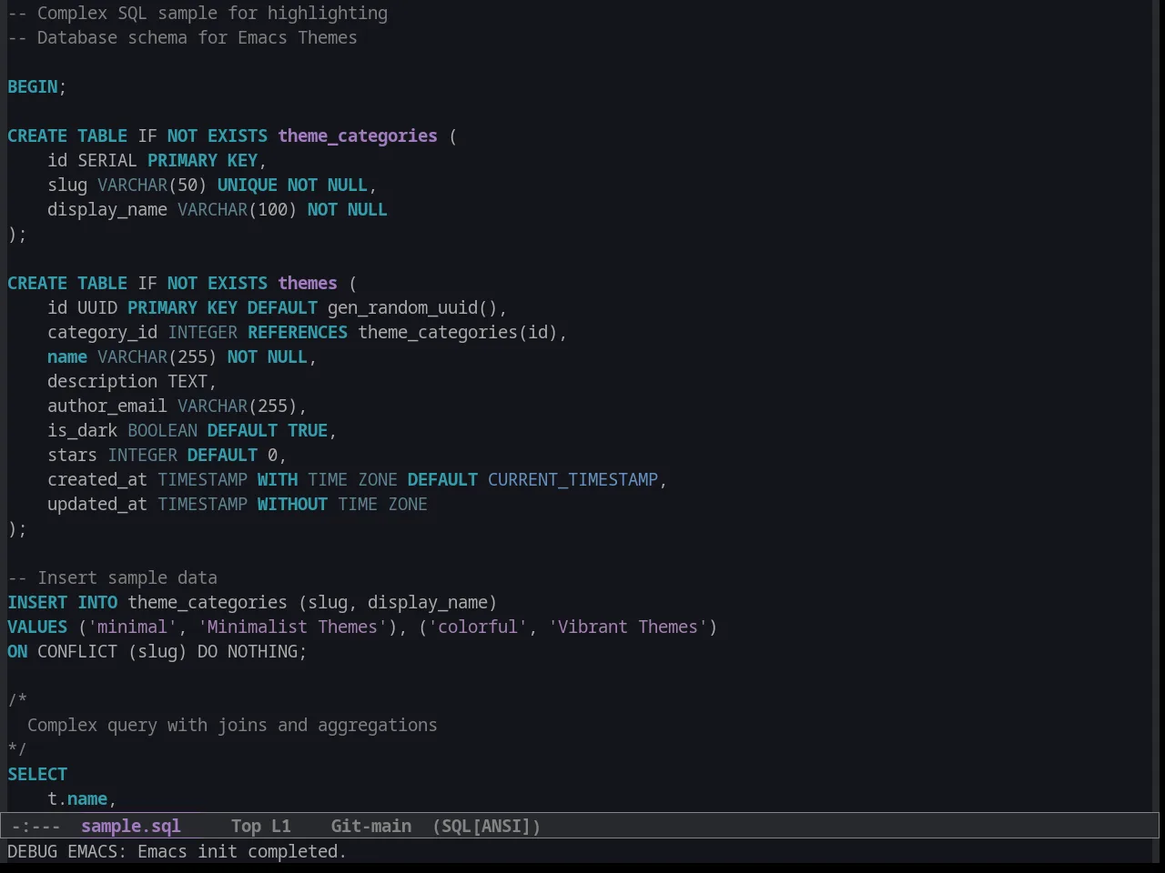 Hamburg Theme in sql-mode