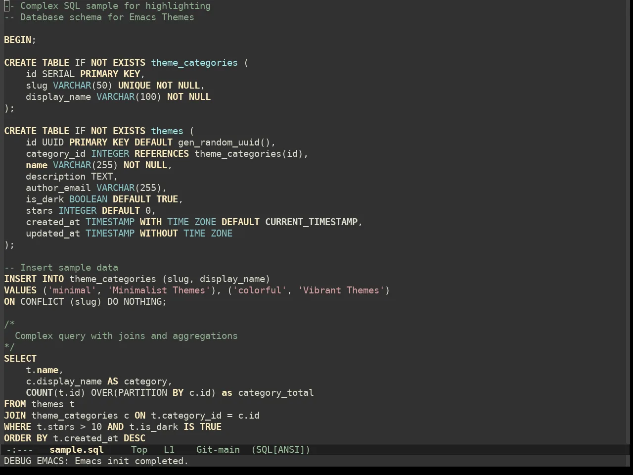 Hc Zenburn Theme in sql-mode